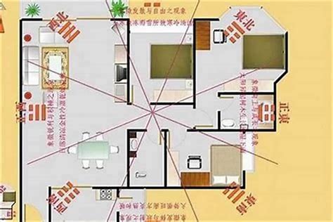 大樓房子方位怎麼看|坐南朝北怎麼看？房屋座向、財位布置教學，讓你兼顧運勢與居住。